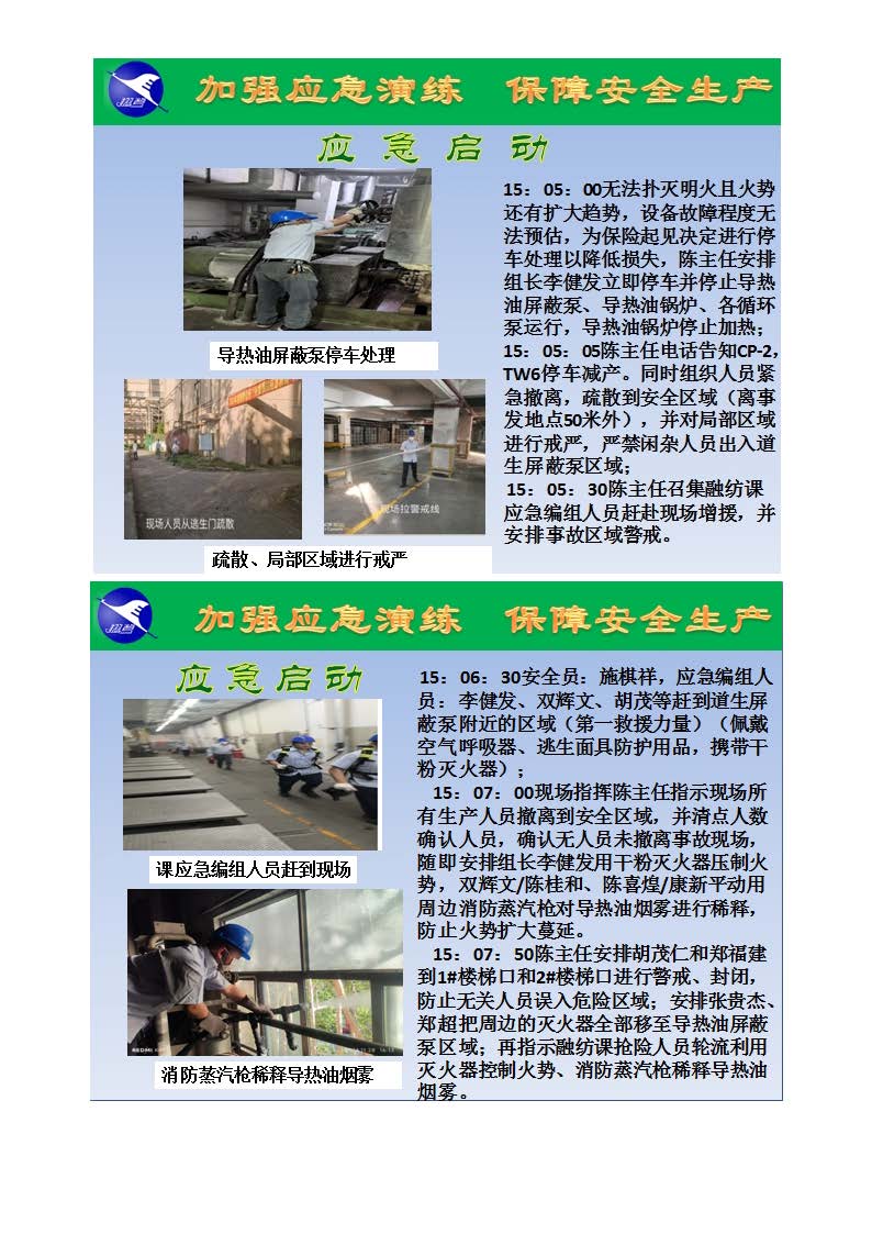 翔鷺化纖2024突發(fā)環(huán)境事故應(yīng)急演練總結(jié)報(bào)道_頁(yè)面_06.jpg
