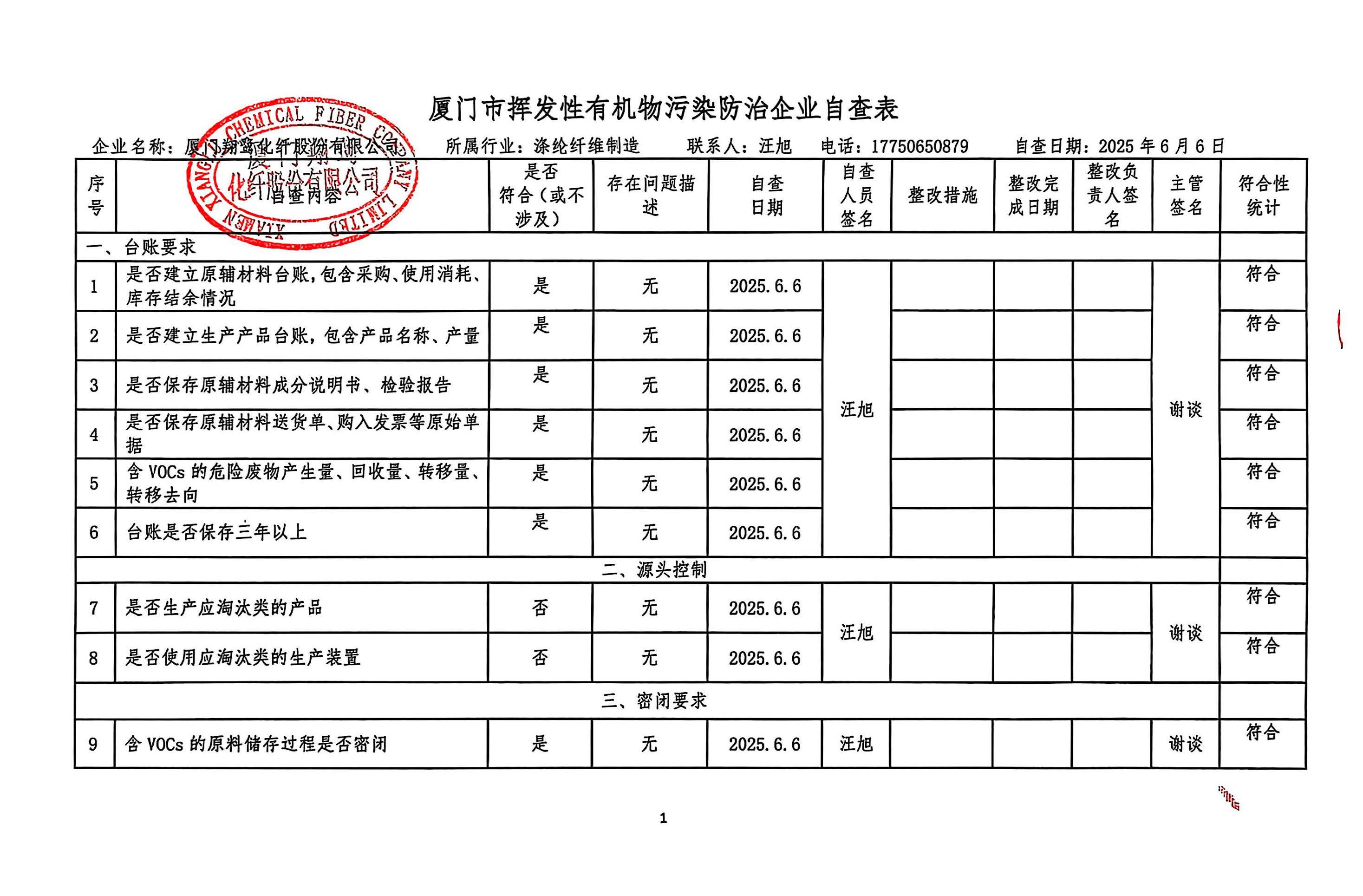 2025年第二季度揮發(fā)性有機(jī)物整治企業(yè)自查表(用印版)_頁(yè)面_1.jpg