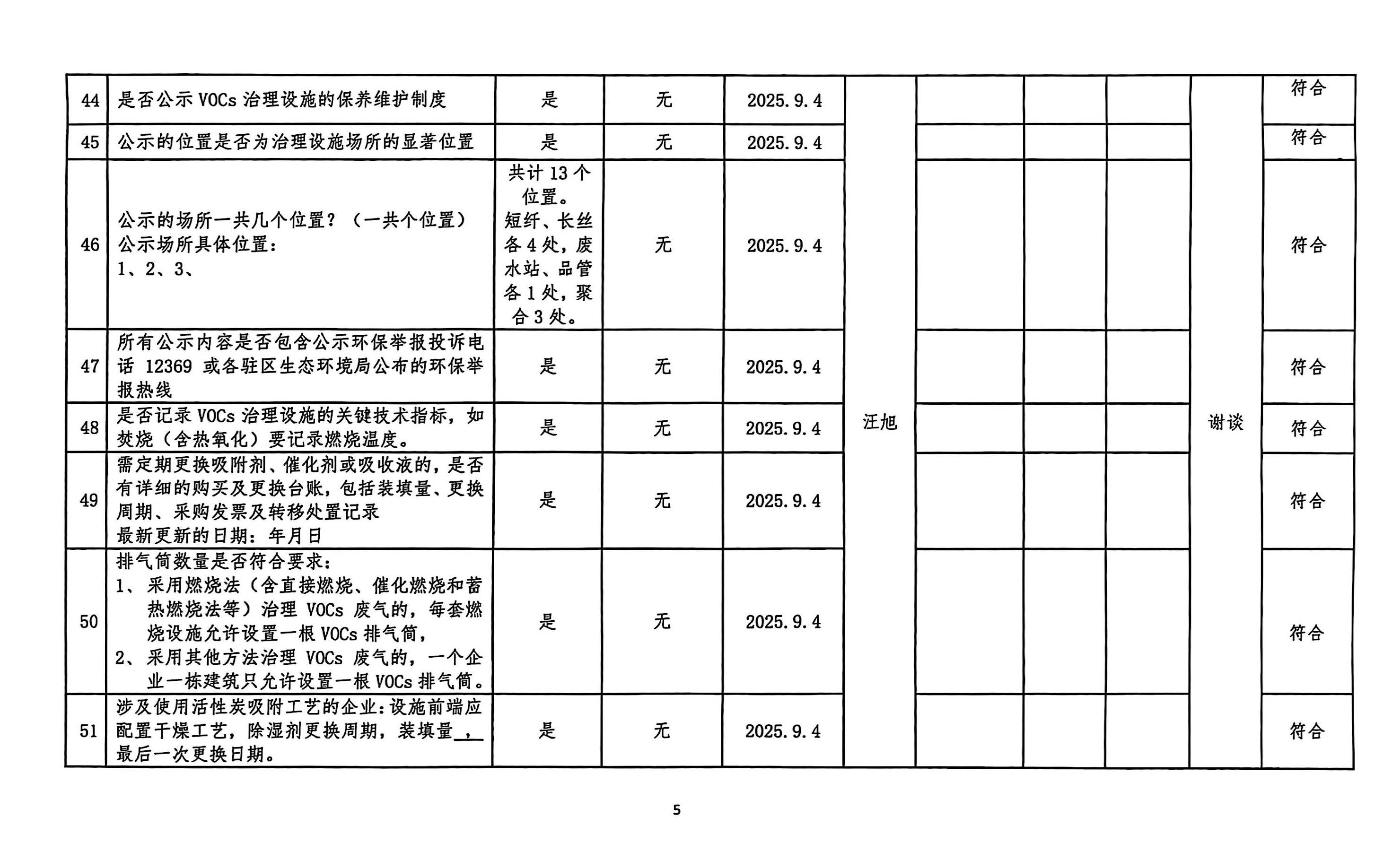 2025年第三季度揮發(fā)性有機(jī)物整治企業(yè)自查表(用印版)_頁(yè)面_5.jpg