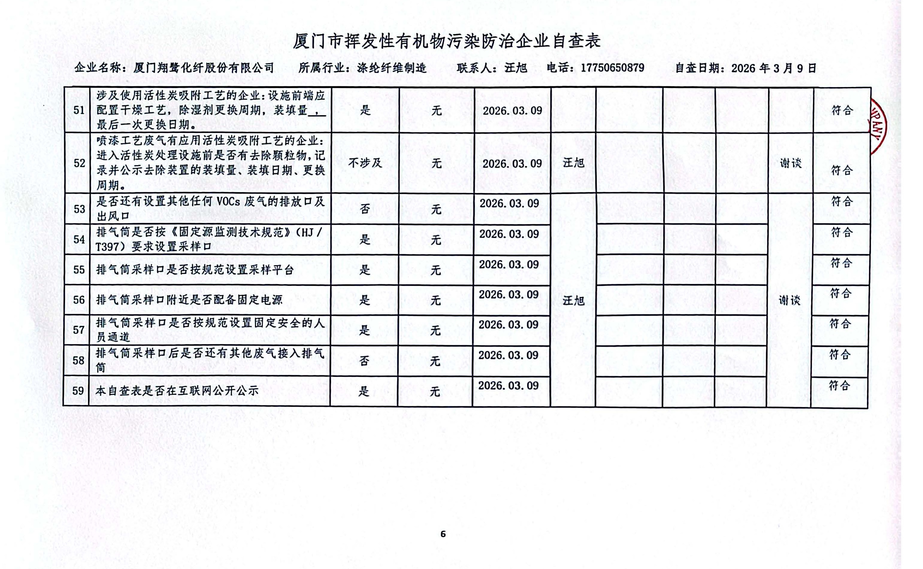 2026年第一季度揮發(fā)性有機(jī)物整治企業(yè)自查表_頁(yè)面_6.jpg